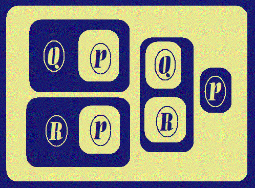 Distribution Principles
